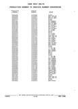 Previous Page - Parts and Illustration Catalog 22W June 1990