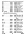 Previous Page - Parts and Illustration Catalog 22W June 1990