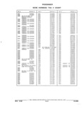 Previous Page - Parts and Illustration Catalog 22W June 1990