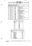Next Page - Parts and Illustration Catalog P&A 52R September 1990