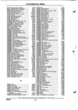 Next Page - Parts and Illustration Catalog P&A 52R September 1990