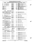 Next Page - Parts and Illustration Catalog P&A 52R September 1990