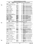 Previous Page - Parts and Illustration Catalog P&A 52R September 1990
