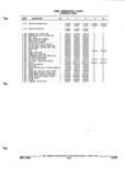 Previous Page - Parts and Illustration Catalog P&A 52R September 1990