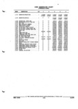 Next Page - Parts and Illustration Catalog P&A 52R September 1990