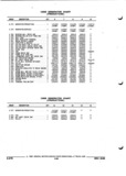 Previous Page - Parts and Illustration Catalog P&A 52R September 1990
