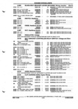 Previous Page - Parts and Illustration Catalog P&A 52R September 1990