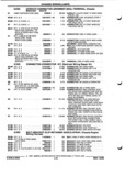 Previous Page - Parts and Illustration Catalog P&A 52R September 1990