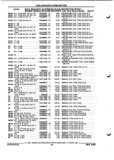 Previous Page - Parts and Illustration Catalog P&A 52R September 1990