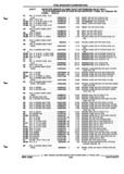 Next Page - Parts and Illustration Catalog P&A 52R September 1990