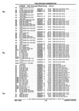 Previous Page - Parts and Illustration Catalog P&A 52R September 1990