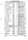 Previous Page - Parts and Illustration Catalog P&A 52R September 1990