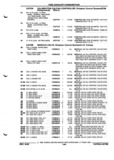 Next Page - Parts and Illustration Catalog P&A 52R September 1990