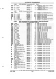 Next Page - Parts and Illustration Catalog P&A 52R September 1990
