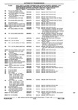 Previous Page - Parts and Illustration Catalog P&A 52R September 1990