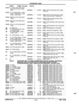 Previous Page - Parts and Illustration Catalog P&A 52R September 1990