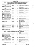 Next Page - Parts and Illustration Catalog P&A 52R September 1990