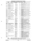 Previous Page - Parts and Illustration Catalog P&A 52R September 1990