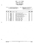 Previous Page - Parts and Illustration Catalog P&A 52R September 1990