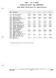 Next Page - Parts and Illustration Catalog P&A 52R September 1990