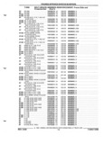 Previous Page - Parts and Illustration Catalog P&A 52R September 1990