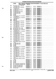 Previous Page - Parts and Illustration Catalog P&A 52R September 1990