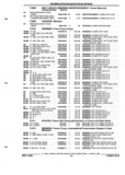 Next Page - Parts and Illustration Catalog P&A 52R September 1990