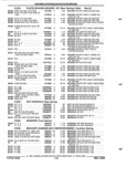 Next Page - Parts and Illustration Catalog P&A 52R September 1990