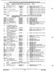 Previous Page - Parts and Illustration Catalog P&A 52R September 1990