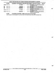 Next Page - Parts and Illustration Catalog P&A 52R September 1990