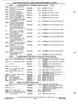 Previous Page - Parts and Illustration Catalog P&A 52R September 1990