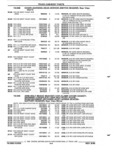 Previous Page - Parts and Illustration Catalog P&A 52R September 1990