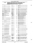 Next Page - Parts and Illustration Catalog P&A 52R September 1990