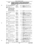 Previous Page - Parts and Illustration Catalog P&A 52R September 1990