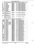 Previous Page - Parts and Illustration Catalog P&A 52R September 1990