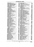 Previous Page - Parts and Accessories Catalog 52S October 1990