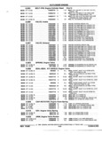 Previous Page - Parts and Accessories Catalog 52S October 1990