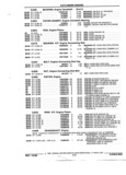 Next Page - Parts and Accessories Catalog 52S October 1990