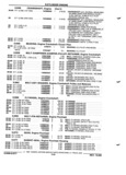 Next Page - Parts and Accessories Catalog 52S October 1990