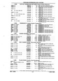 Next Page - Parts and Accessories Catalog 52S October 1990