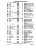 Next Page - Parts and Accessories Catalog 52S October 1990