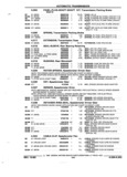 Next Page - Parts and Accessories Catalog 52S October 1990
