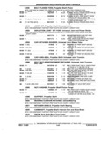 Previous Page - Parts and Accessories Catalog 52S October 1990