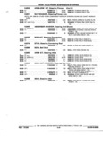 Previous Page - Parts and Accessories Catalog 52S October 1990