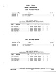 Next Page - Parts and Accessories Catalog 52S October 1990