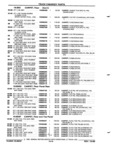 Next Page - Parts and Accessories Catalog 52S October 1990