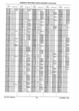 Next Page - Parts History Catalog 87B November 1990