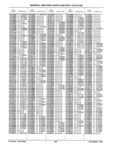 Previous Page - Parts History Catalog 87B November 1990