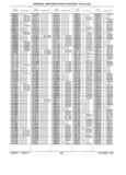 Next Page - Parts History Catalog 87B November 1990