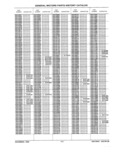 Next Page - Parts History Catalog 87B November 1990